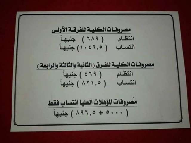 صورة زيادة المصاريف