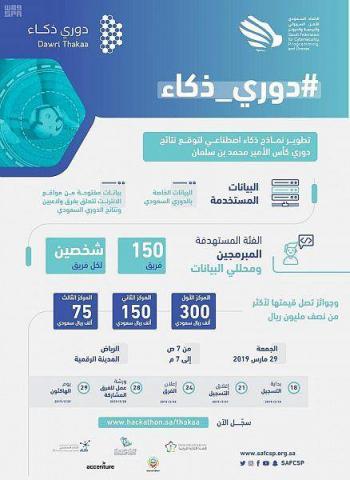 «دوري ذكاء».. أول دوري تقني رياضي في السعودية مستخدما تقنية الاصطناعي