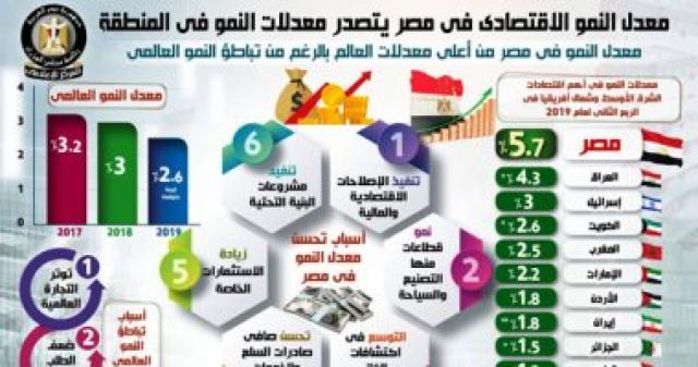انفجراف