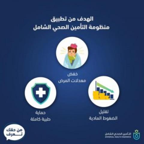 انفوجراف