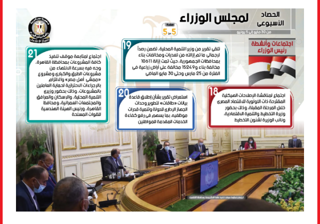 الحصاد الأسبوعي للحكومة