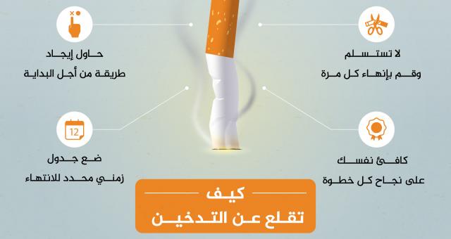 بالإنفوجراف| كيـف تقلـع عـن التـدخيــن؟