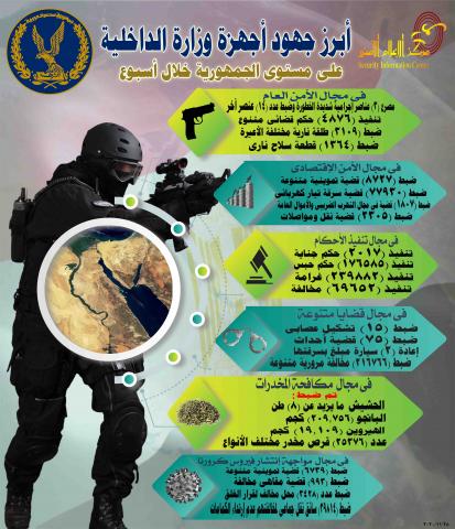 جهود أجهزة وزارة الداخلية