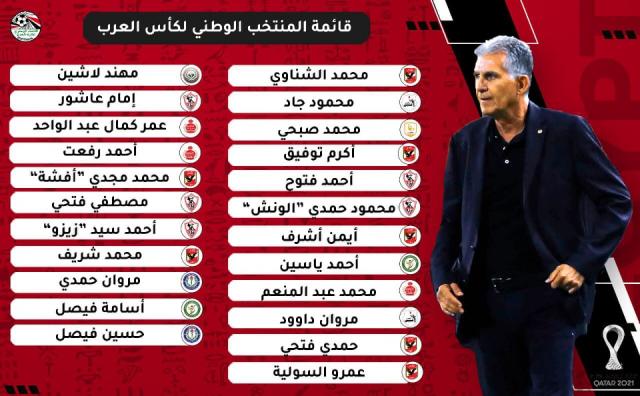 إعلان القائمة النهائية لكأس العرب