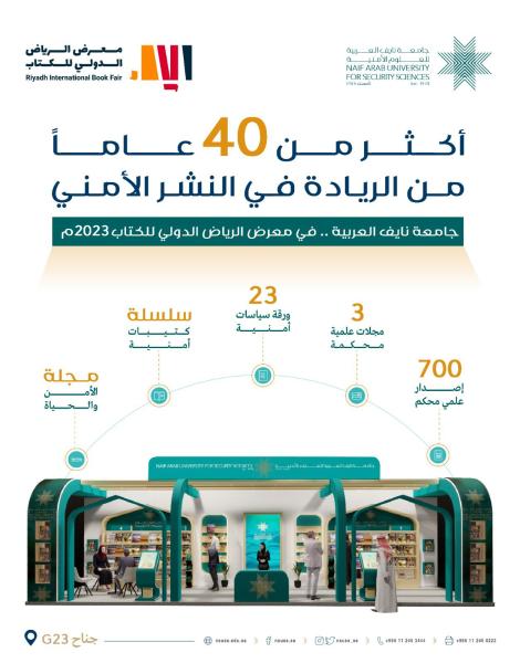 جامعة نايف العربية تشارك في فعاليات معرض الرياض الدولي للكتاب 2023