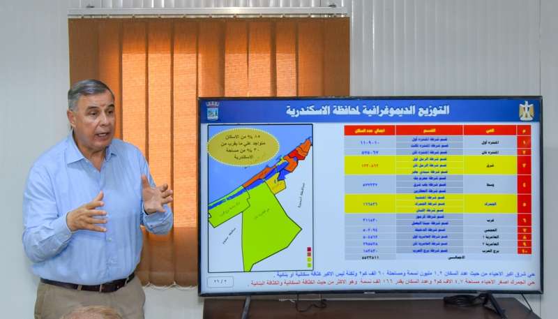 محافظ الإسكندرية يطلع النواب على المخطط الاستراتيجي لشبكة الطرق بالمحافظة