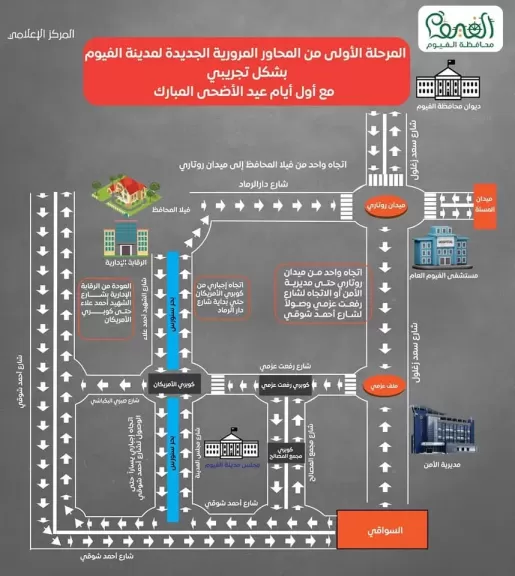 محافظ الفيوم: بدء تطبيق المحاور المرورية الجديدة بالمدينة تجريبيا أول أيام عيد الأضحى المبارك