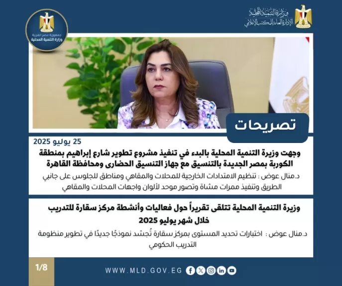 بالإنفوجراف.. حصاد التنمية المحلية في أسبوع