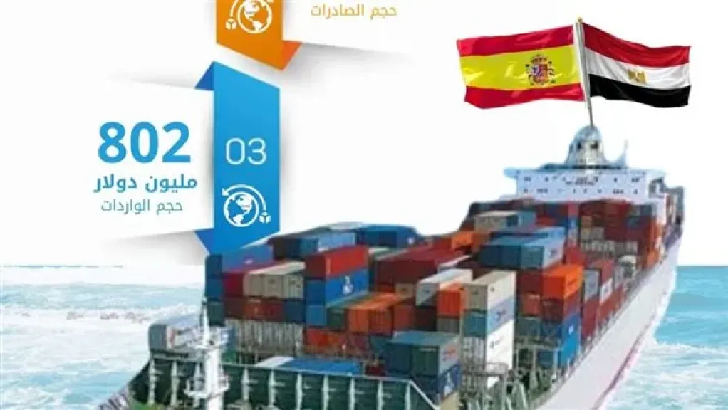 التبادل التجاري بين مصر وإسبانيا