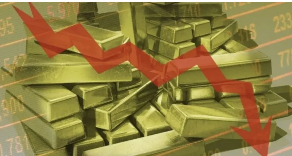 سعر الذهب