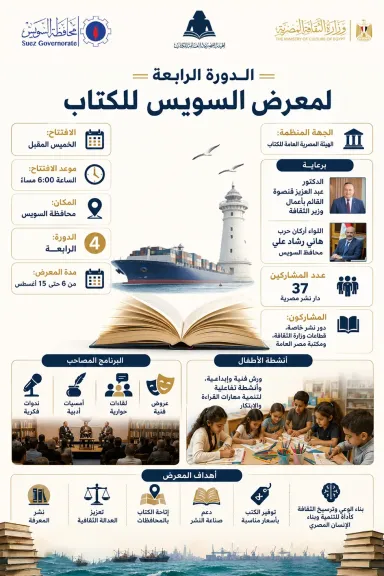 معرض السويس