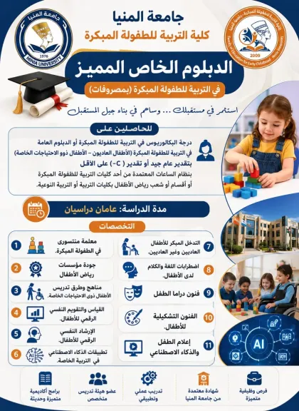 اللائحة الجديدة
