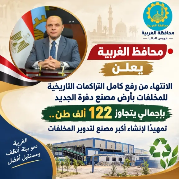 محافظ الغربية